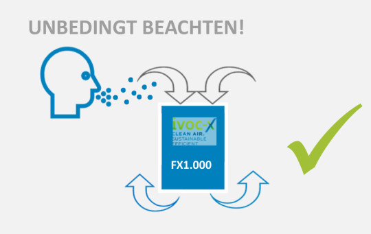 ivoc x luftreiniger strömungskonzept